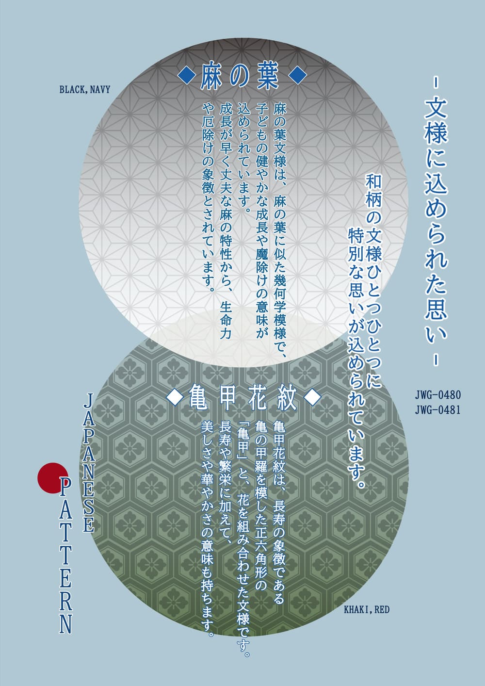moustache JWG 文様に込められた思い